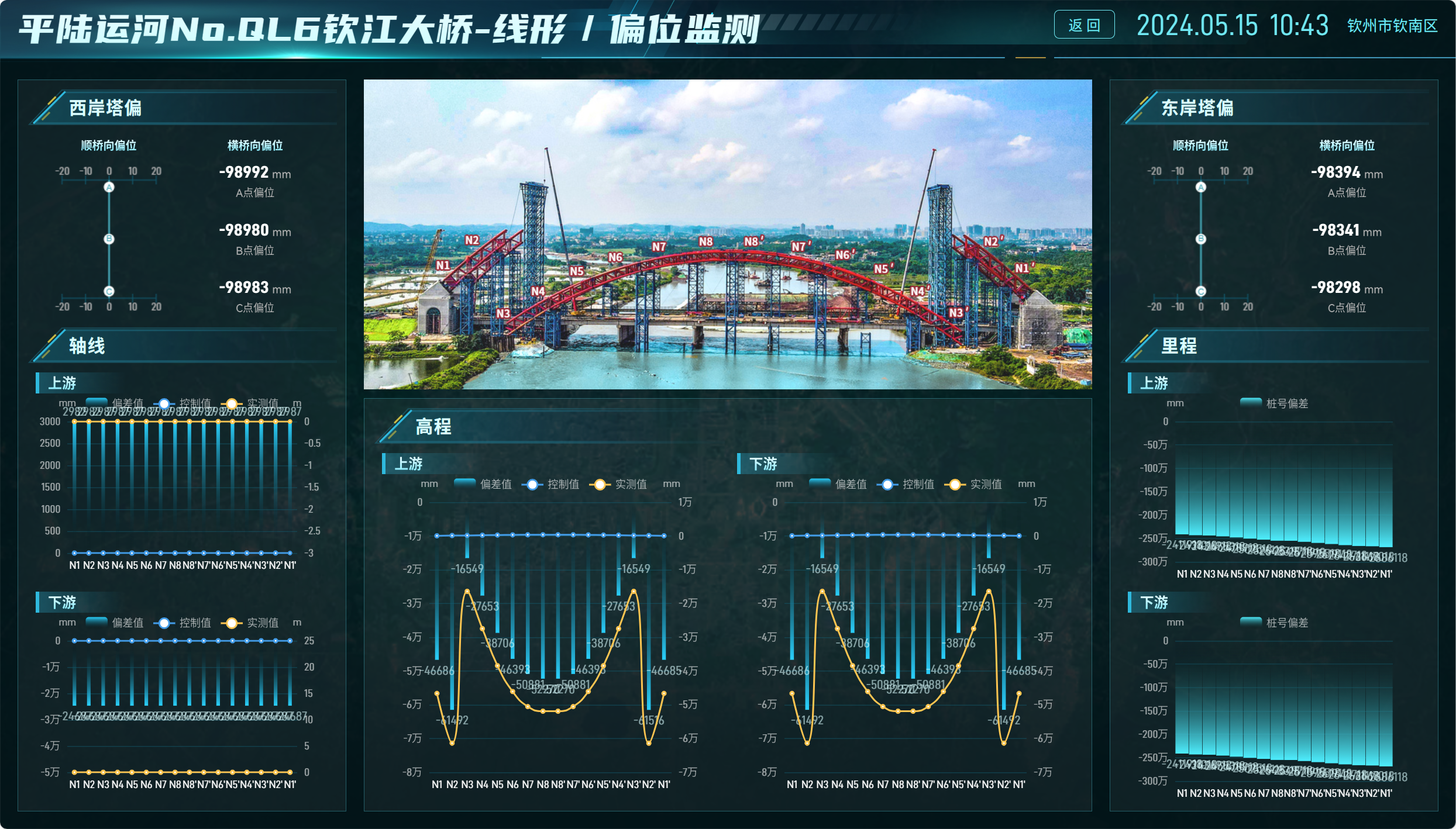 Z6·尊龙凯时「中国」官方网站